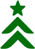 Christmas Tree Review Hub